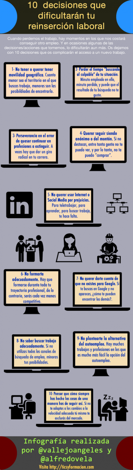 infografia_10_decisiones_que_complicaran_tu_insercion_laboral-fw