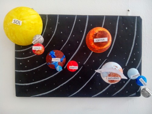 Maqueta Del Sistema Solar 40 Ideas Geniales 9478