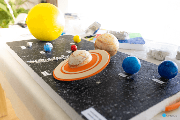 Maqueta Del Sistema Solar 40 Ideas Geniales 1249