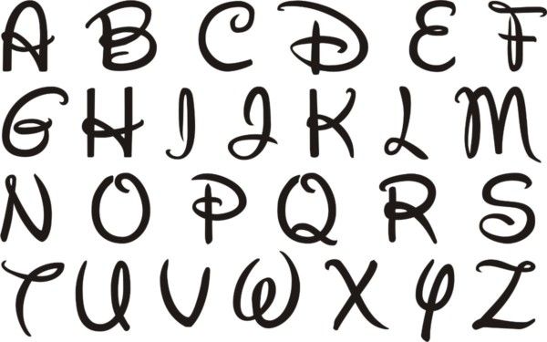Featured image of post Letras Del Abecedario Bonitas Decoradas Bonitas letras del abecedario de todo tipo